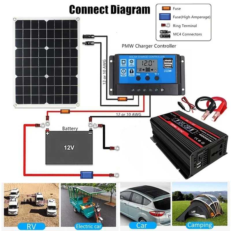 4000W Solar Power Inverter Kit 12V–110V | LCD & 30A Controller Solar Inverter Kit QXL