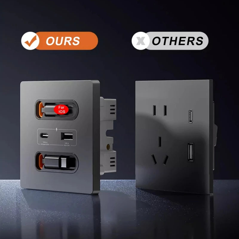 12W USB-C Fast Charge Wall Socket Panel | Type-C & USB-A Wall Charging Socket QXL