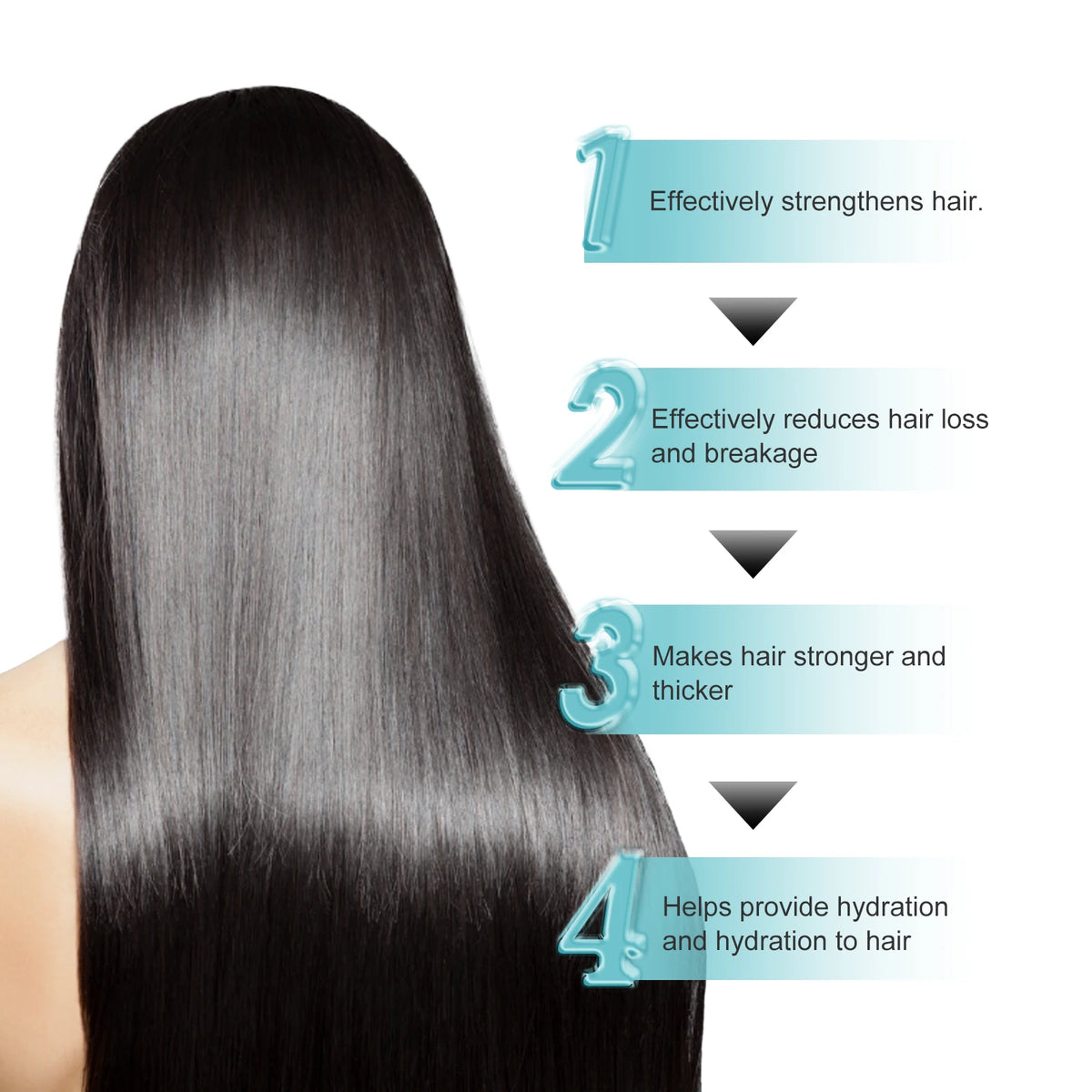 HOEGOA Natural Scalp Serum & Plant Extract Hair Essence Oil Hair Essence Oil QXL