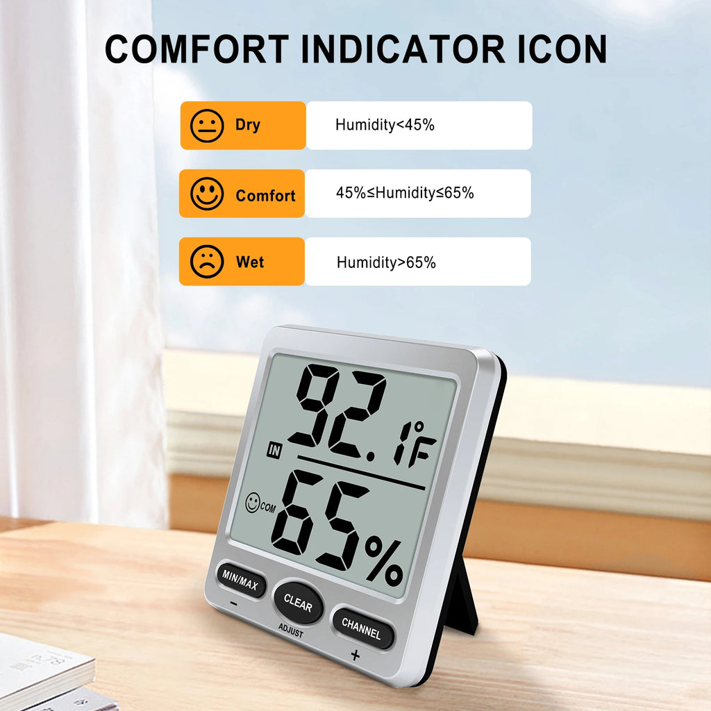 Large Screen Indoor Thermometer Hygrometer | Urageuxy °C/°F Thermometer Hygrometer QXL