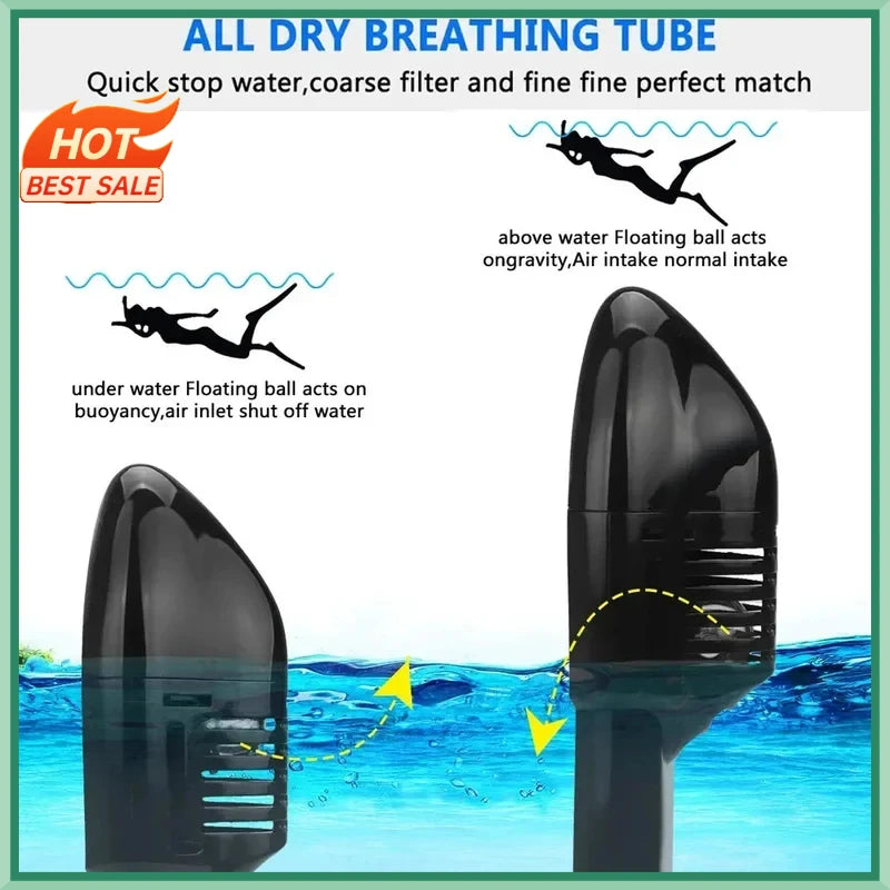 Anti-Fog Full Face Snorkel Diving Mask for Adults | L/XL Snorkel Diving Mask QXL