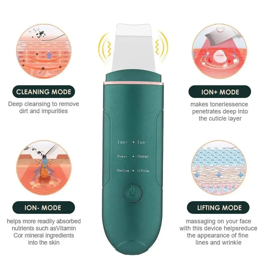 Ultrasonic Facial Cleanser | Ionic Pore Cleaner & Skin Scrubber Facial Cleansing Device QXL