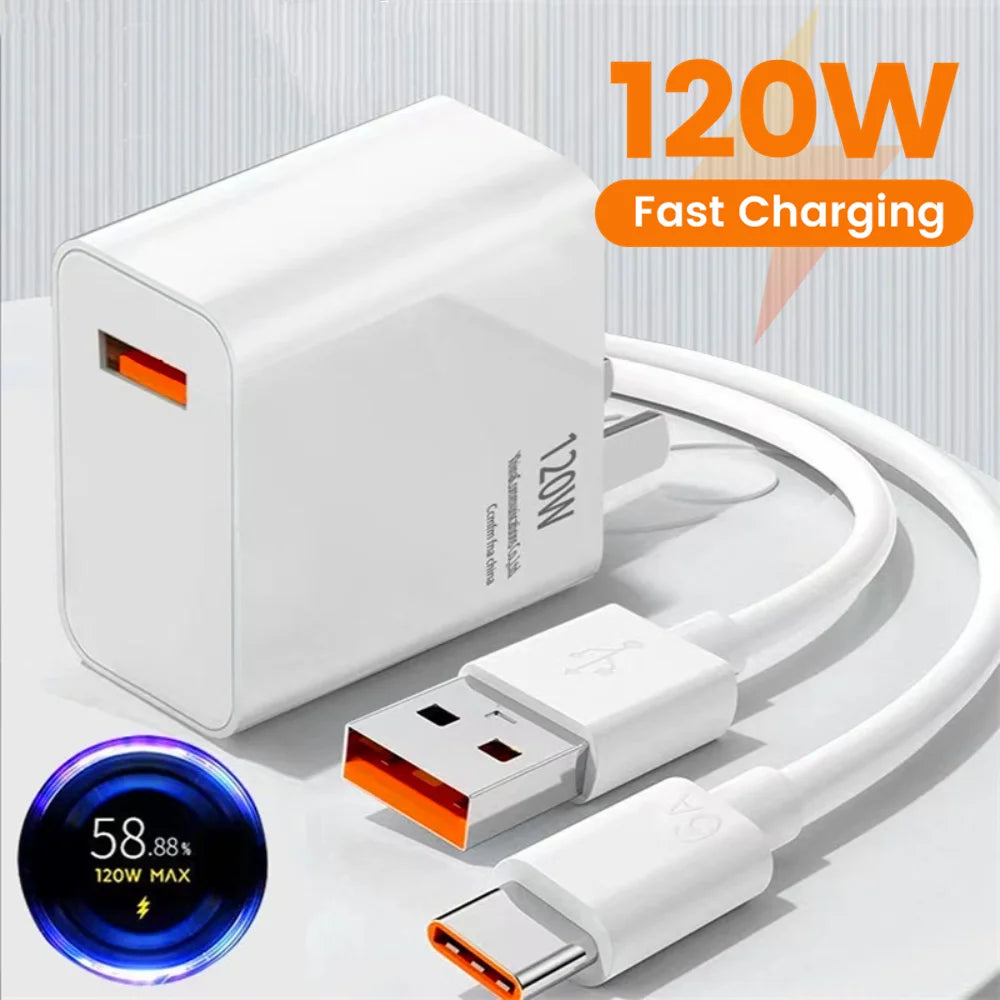 120W GaN USB-C Wall Charger QC3.0 Fast Charge – iPhone & Android GaN Wall Charger QXL