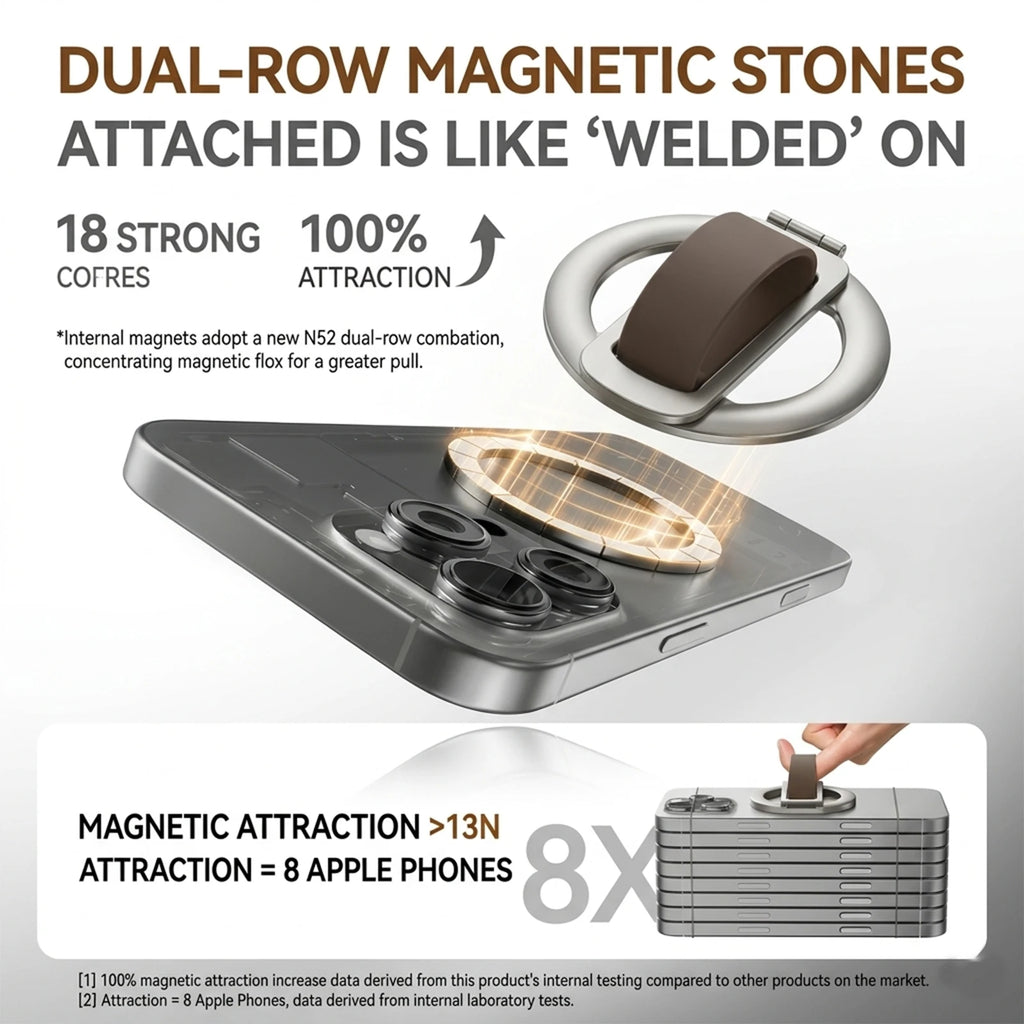 Magnetic Folding Phone Ring Grip & Stand | MagSafe Compatible Phone Ring Grip Stand QXL