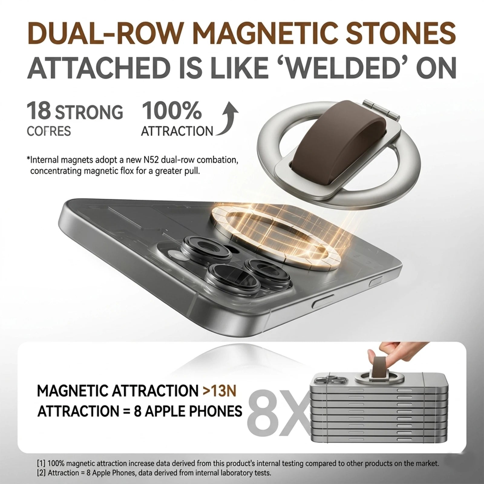 Magnetic Folding Phone Ring Grip & Stand | MagSafe Compatible Phone Ring Grip Stand QXL