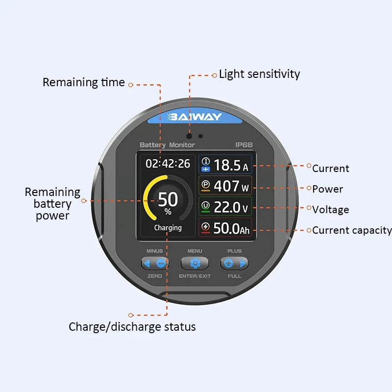 TR24 IP68 Waterproof Battery Capacity Tester | Coulomb Meter LCD Battery Capacity Tester QXL