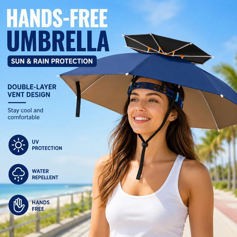 Wearable Head Umbrella – Hands-Free Sun & Rain Hat Outdoor Umbrella Hat QXL