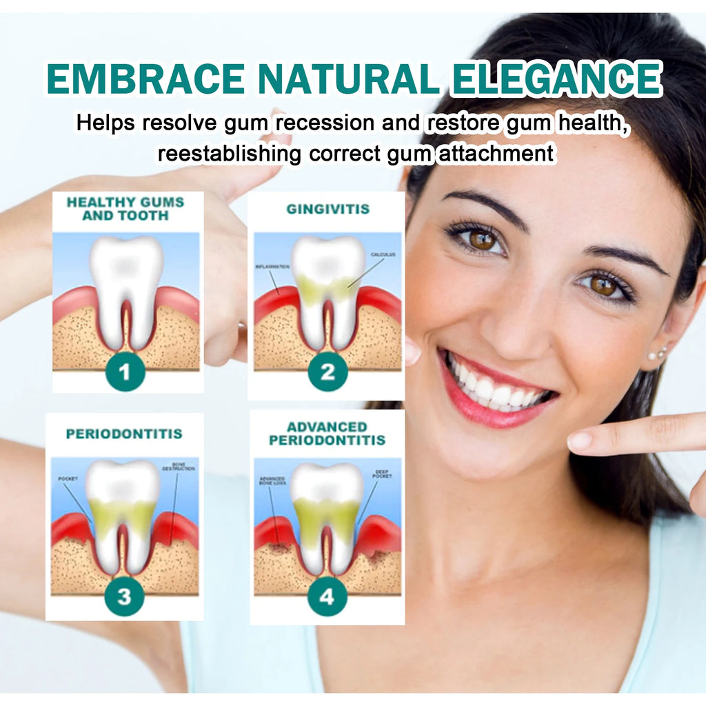 Eelhoe Gum Repair Drops | Eucalyptus Oral Care Serum 30ml Oral Care Serum QXL