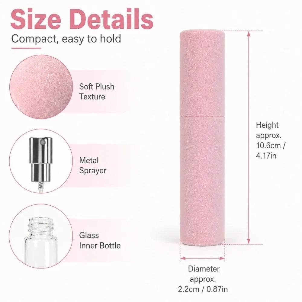 10ml Refillable Mini Perfume Atomizer | Flocked Mist Spray Bottle Perfume Atomizer QXL