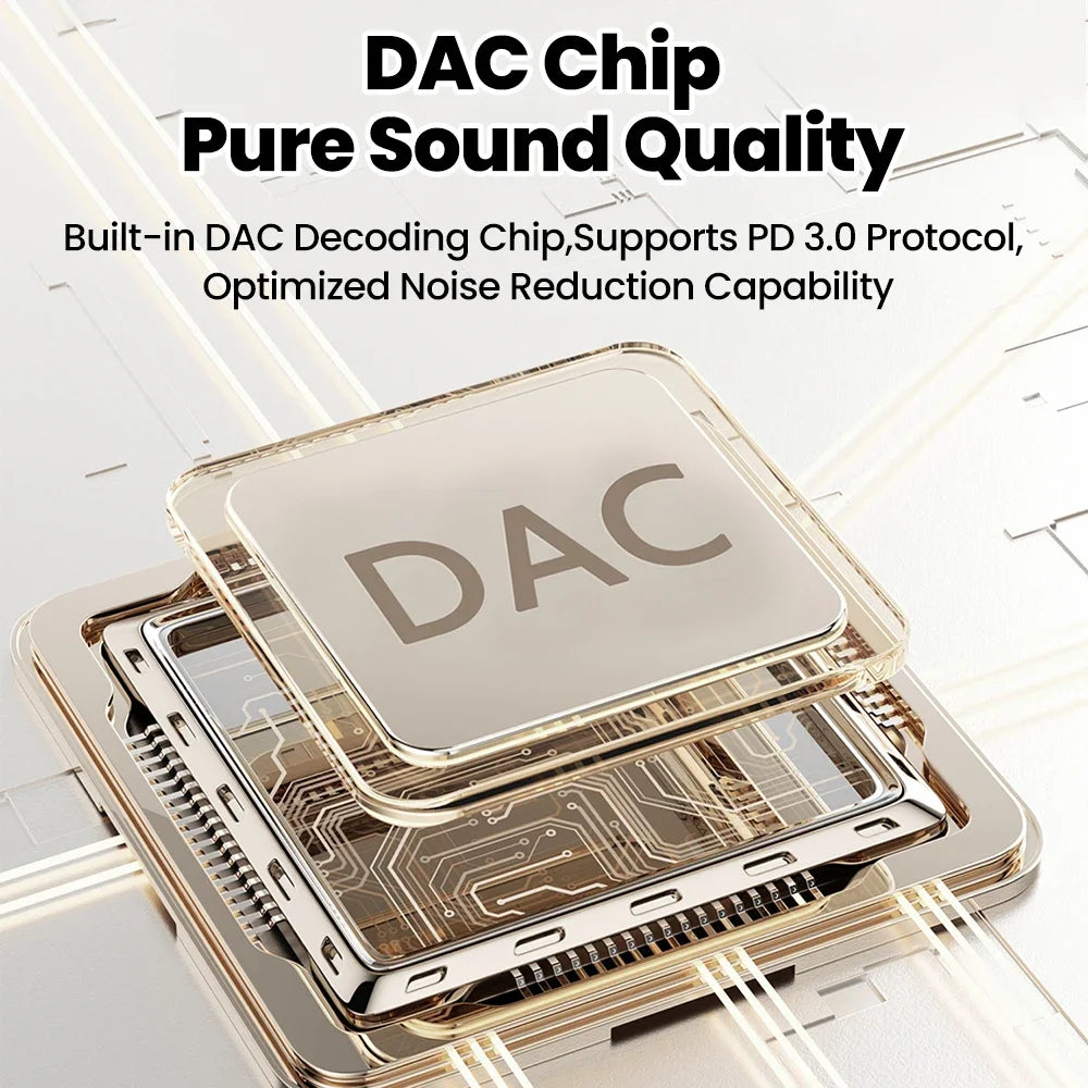 2-in-1 USB-C to 3.5mm Audio Adapter | 10W & 100W Charging USB-C Audio Adapter QXL