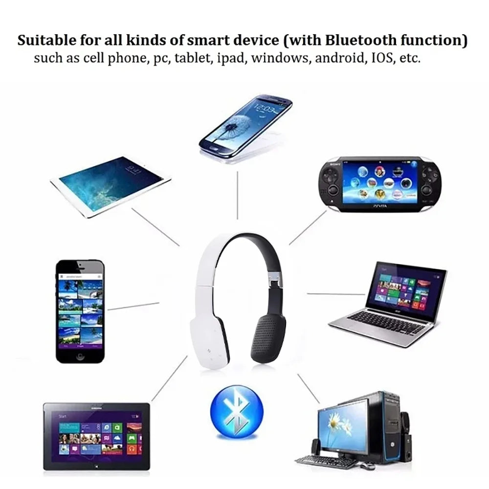 YITHOR Wireless Bluetooth On-Ear Headphones | Touch Control & Mic Bluetooth Headphones QXL