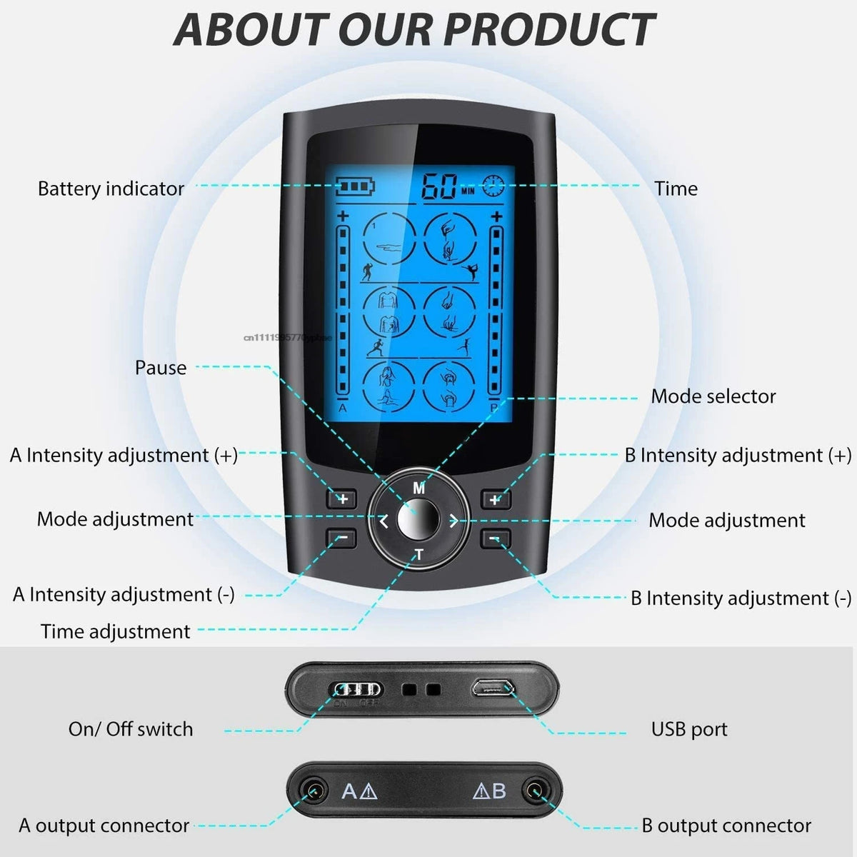 36-Mode TENS EMS Electric Body Massager | Dual Channel Electric Body Massager QXL