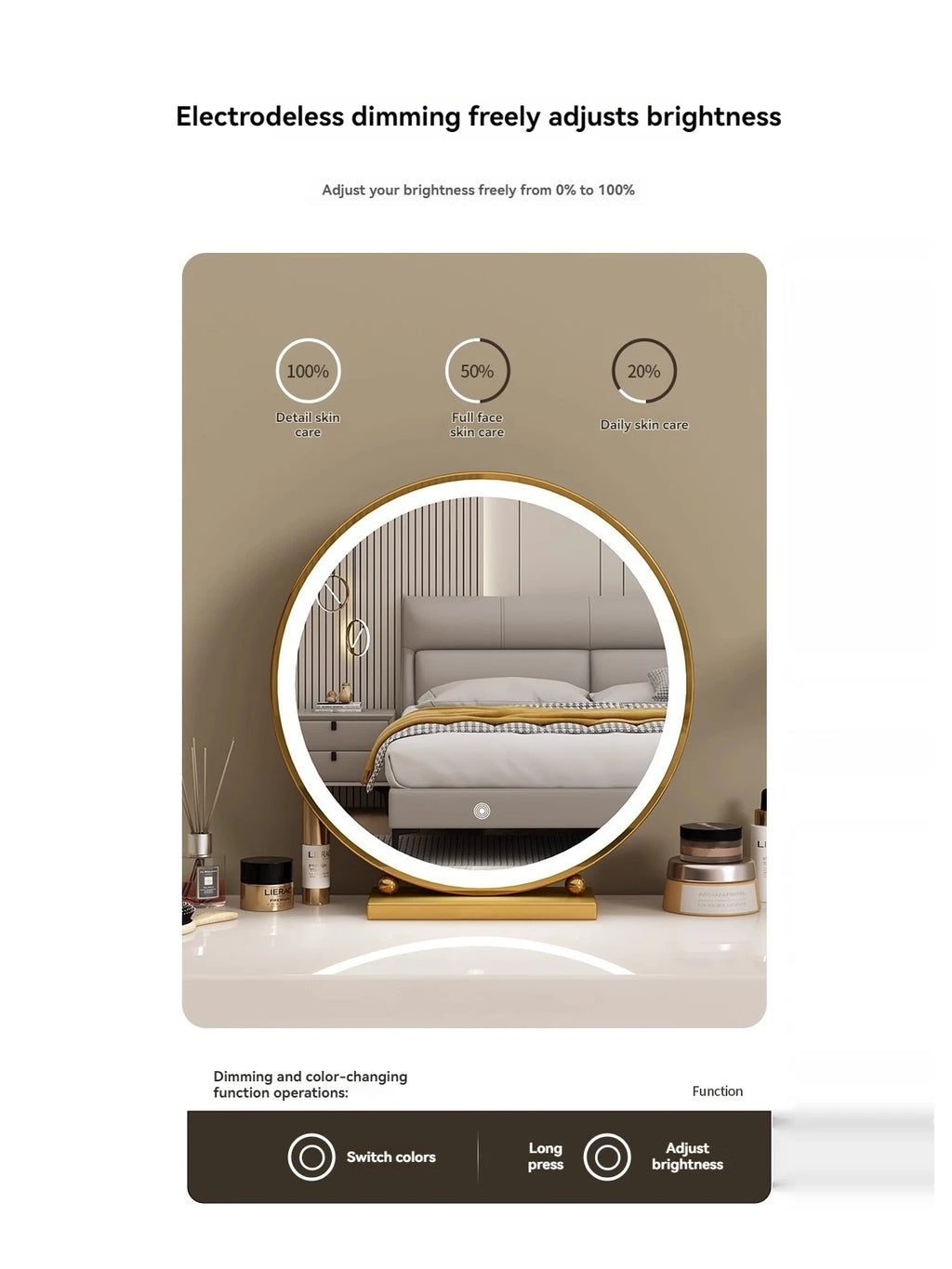 LED Lighted Circular Makeup Mirror | Rotating Vanity Mirror Lighted Vanity Mirror QXL