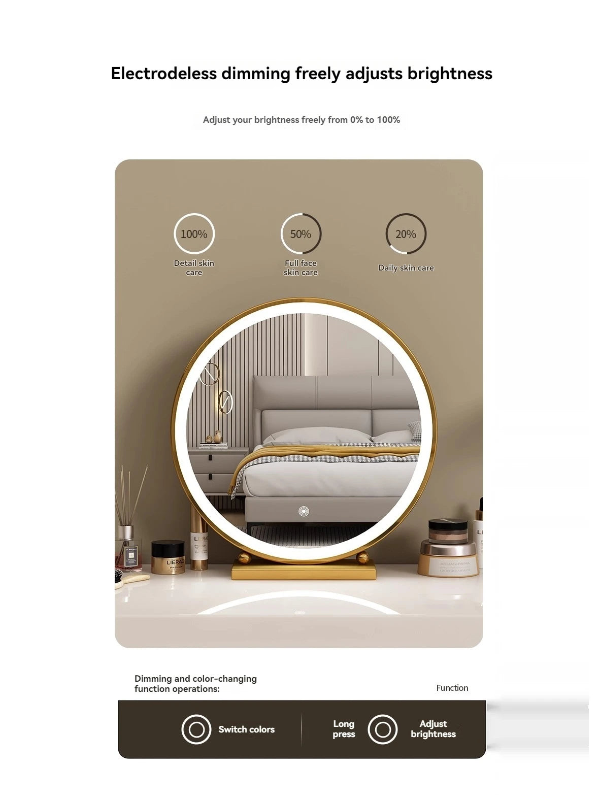 LED Lighted Circular Makeup Mirror | Rotating Vanity Mirror Lighted Vanity Mirror QXL