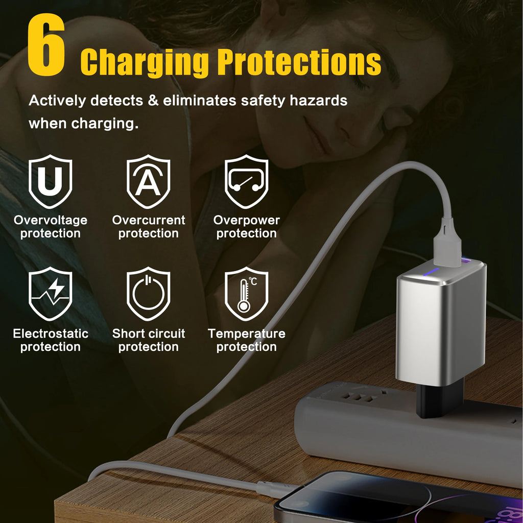 20W USB-C PD Fast Charger QC3.0 Wall Adapter | iPhone & Android USB-C Wall Charger QXL