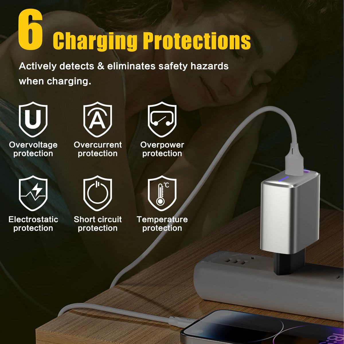 20W USB-C PD Fast Charger QC3.0 Wall Adapter | iPhone & Android USB-C Wall Charger QXL