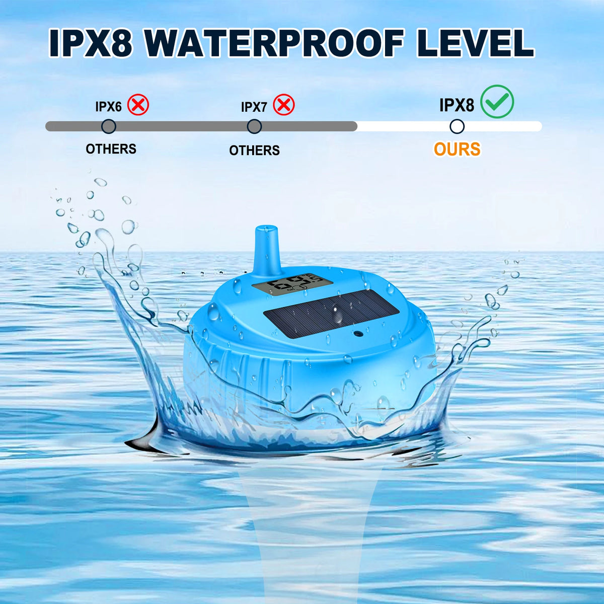Wireless Floating Pool Thermometer | 100ft Remote LCD Console Pool Thermometer QXL