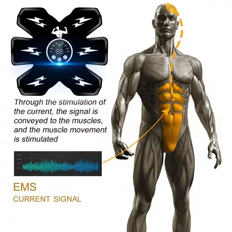 EMS Abdominal Toning Belt | Rechargeable Muscle Stimulator EMS Toning Belt QXL