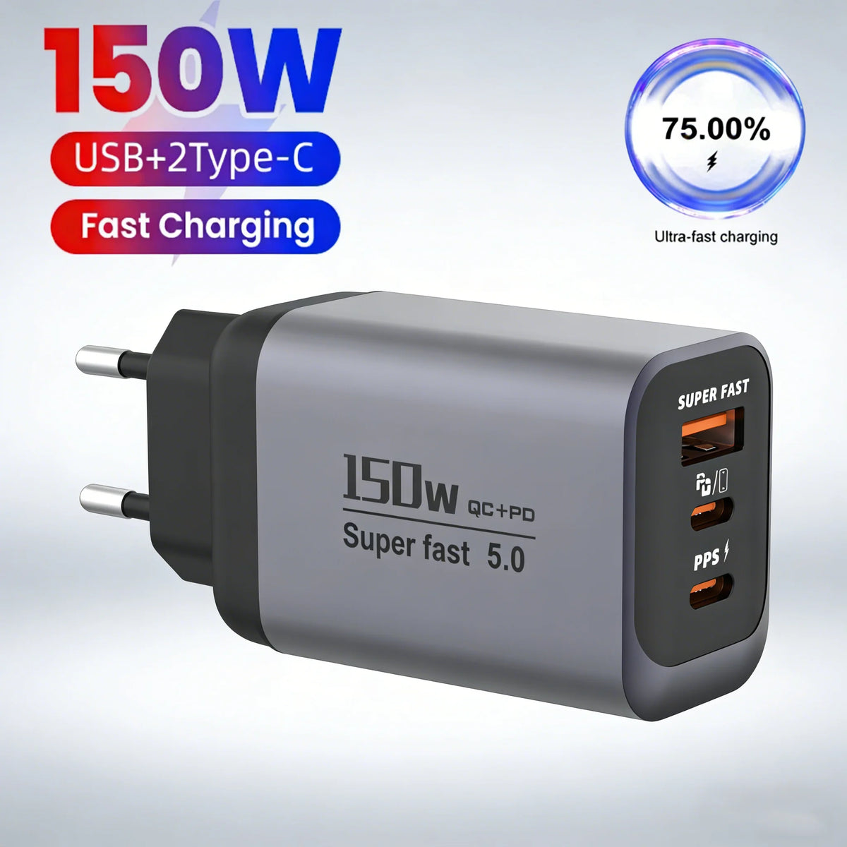 150W Multi-Port USB-C Fast Charger PD3.0 | EU US UK Plug USB-C Wall Charger QXL