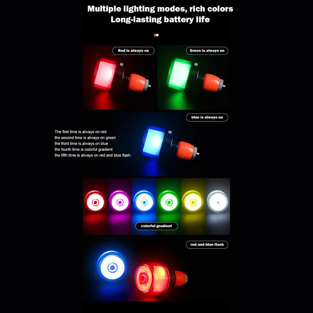LED Handlebar End Lights | USB-C Rechargeable Bike Turn Signal Bike Handlebar Light QXL