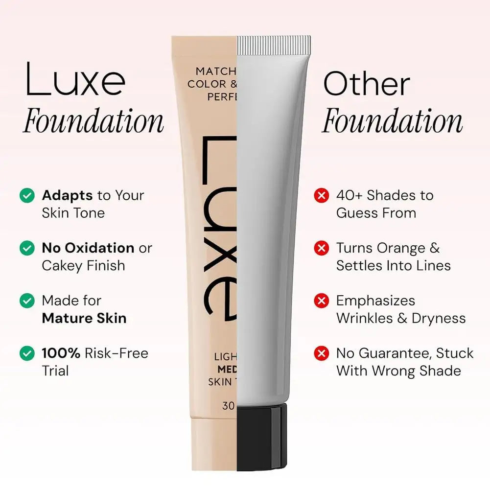 Color-Changing Concealer Foundation | Waterproof Full Coverage 30ml Concealer Foundation QXL