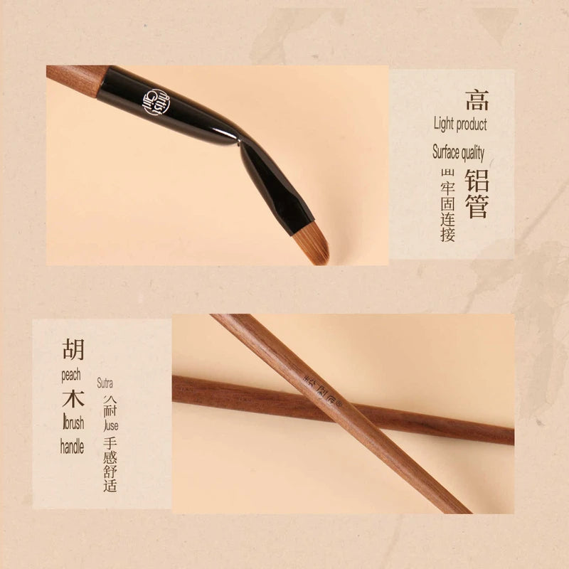 B21 Corner Eyeliner Brush | Precision Eye Makeup Tool Eye Makeup Brush QXL