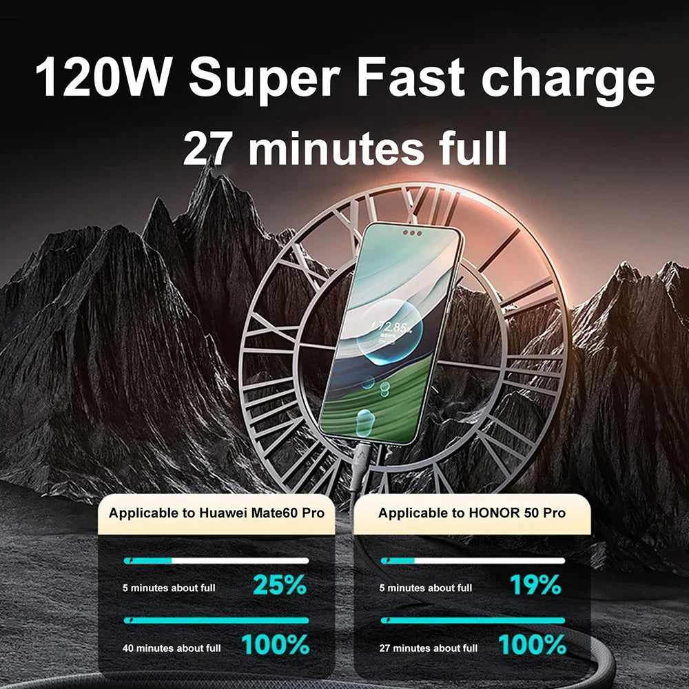 120W USB-A to USB-C Fast Charging Cable | iPhone & Samsung USB Charging Cable QXL