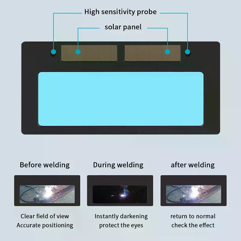 Solar Auto-Darkening Welding Lens | LCD Filter for Helmets Welding Helmet Lens QXL