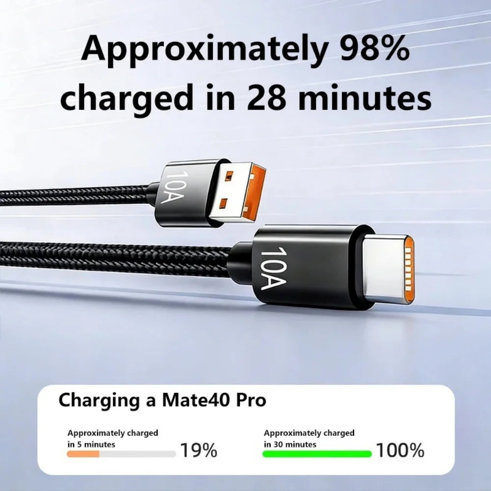 120W USB-A to USB-C Braided Fast Charging Cable 1–3m USB-C Charging Cable QXL