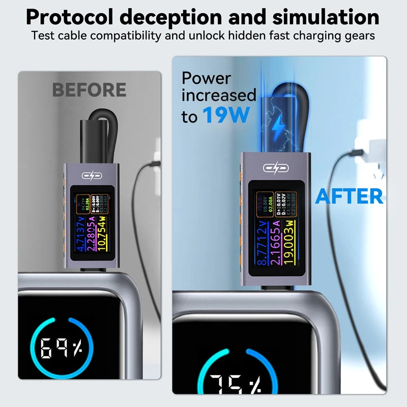 UT01C USB-C Tester Voltmeter Ammeter | Fast Charge Detection USB-C Tester Meter QXL