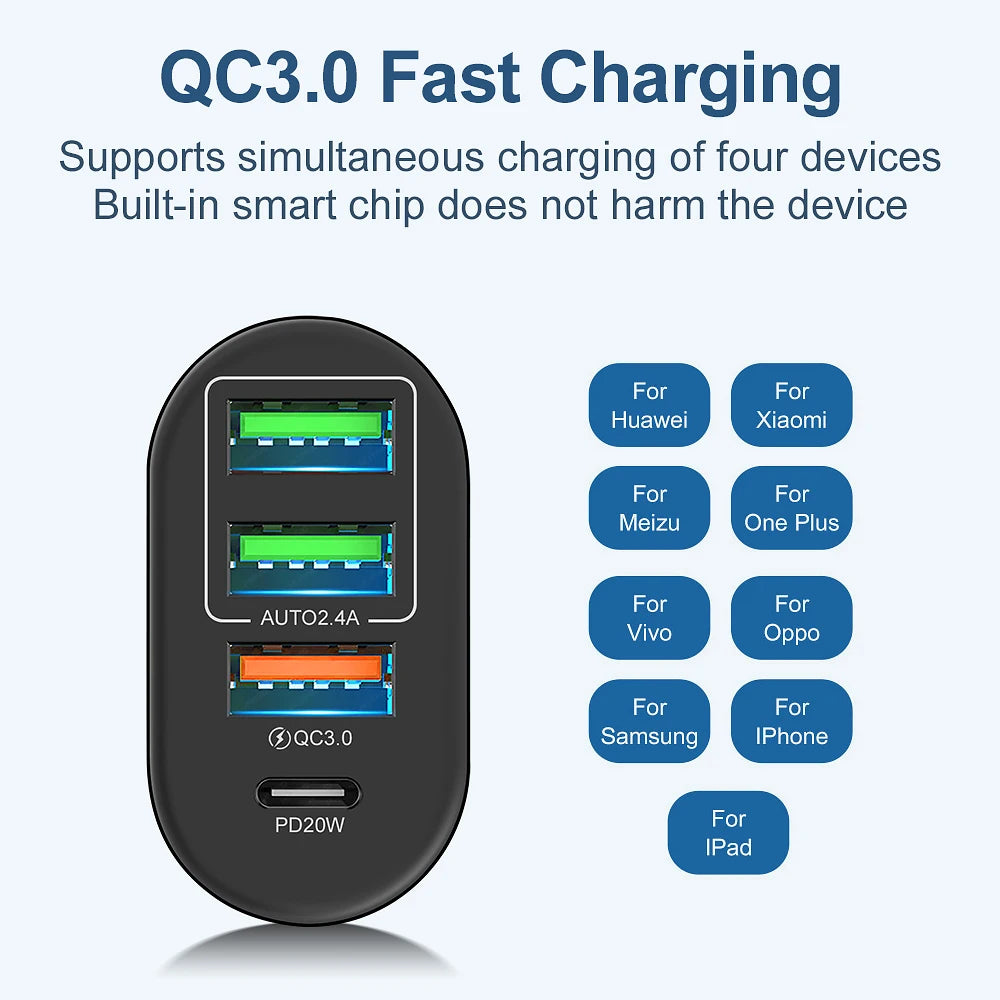 4-Port USB-C Wall Charger PD 20W & Quick Charge 3.0 USB Wall Charger QXL