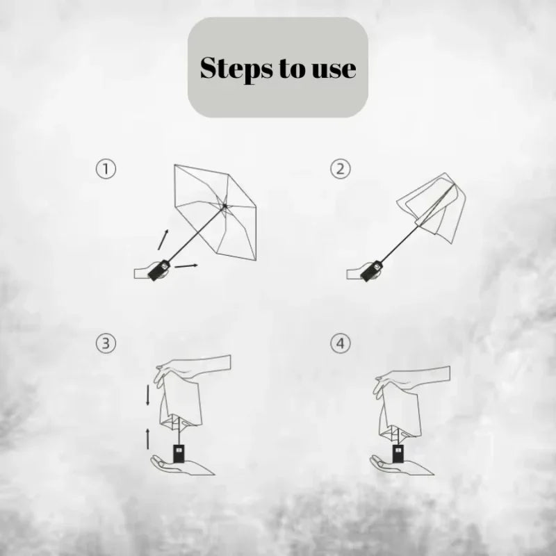 24-Rib 106cm Automatic Folding Umbrella – Sun & Rain Folding Umbrella QXL