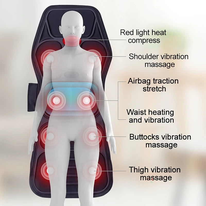 Dreamburgh Heated Seat Massage Cushion | Airbag Lumbar Support Massage Seat Cushion QXL