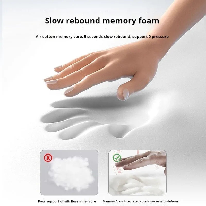 Ergonomic Memory Foam Pillow | Multi-Zone Support – Gray Memory Foam Pillow QXL