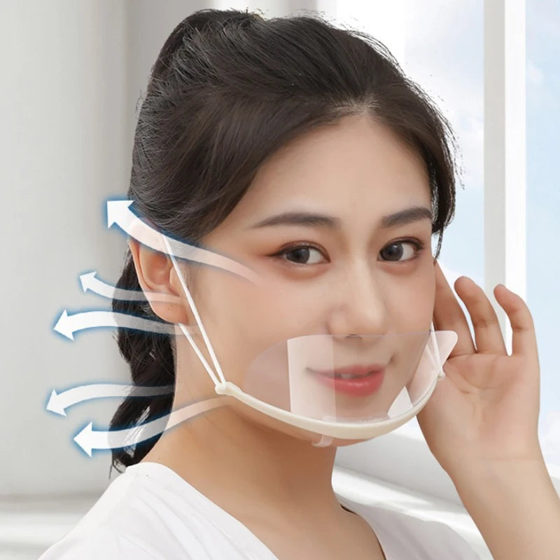 20-Pack Clear Transparent Catering Face Masks | Anti-Splash Catering Face Mask QXL