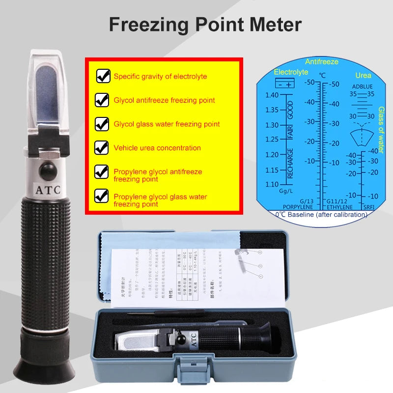 4-in-1 ATC Refractometer – Coolant, Urea & AdBlue Tester Automotive Fluid Refractometer QXL