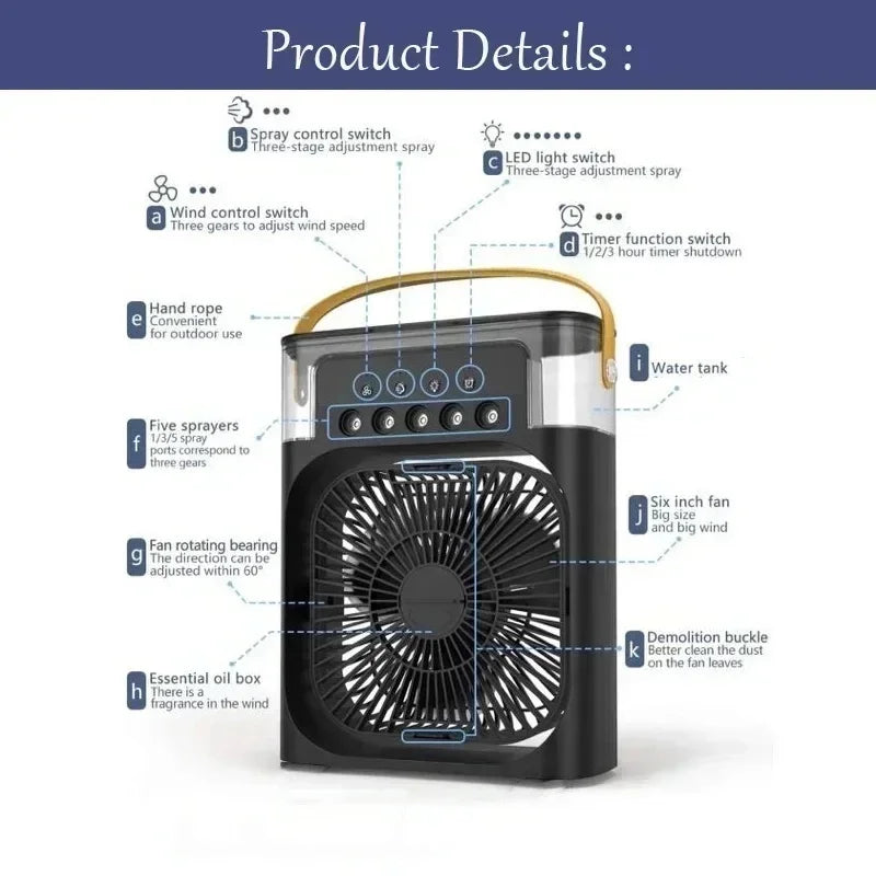 3-in-1 Portable Air Cooler Fan, Humidifier & LED Light USB Portable Air Cooler Fan QXL