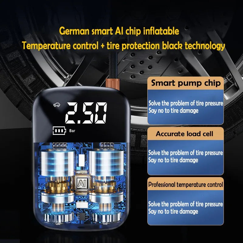 EAFC 150PSI Wired & Wireless Car Tire Inflator Pump Tire Inflator Pump QXL