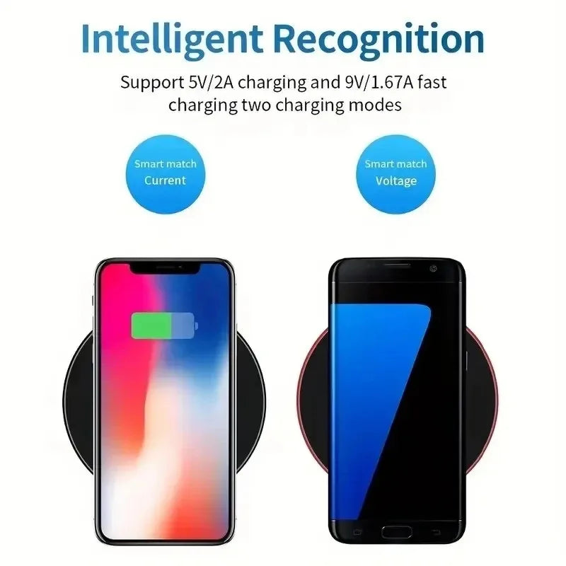 100W Wireless Charging Pad | iPhone & Samsung Fast Charger Wireless Charging Pad QXL