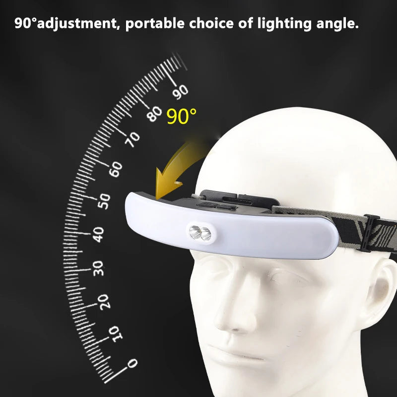 LED Lash Light Headlamp | USB Rechargeable Shadowless Lamp Lash Extension Lamp QXL