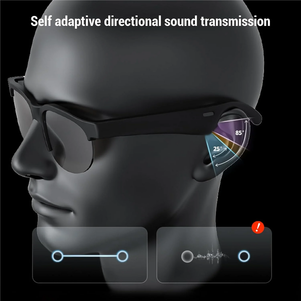 AI Smart Glasses Bluetooth 5.3 | Music, Calls & Translator Smart Audio Glasses QXL