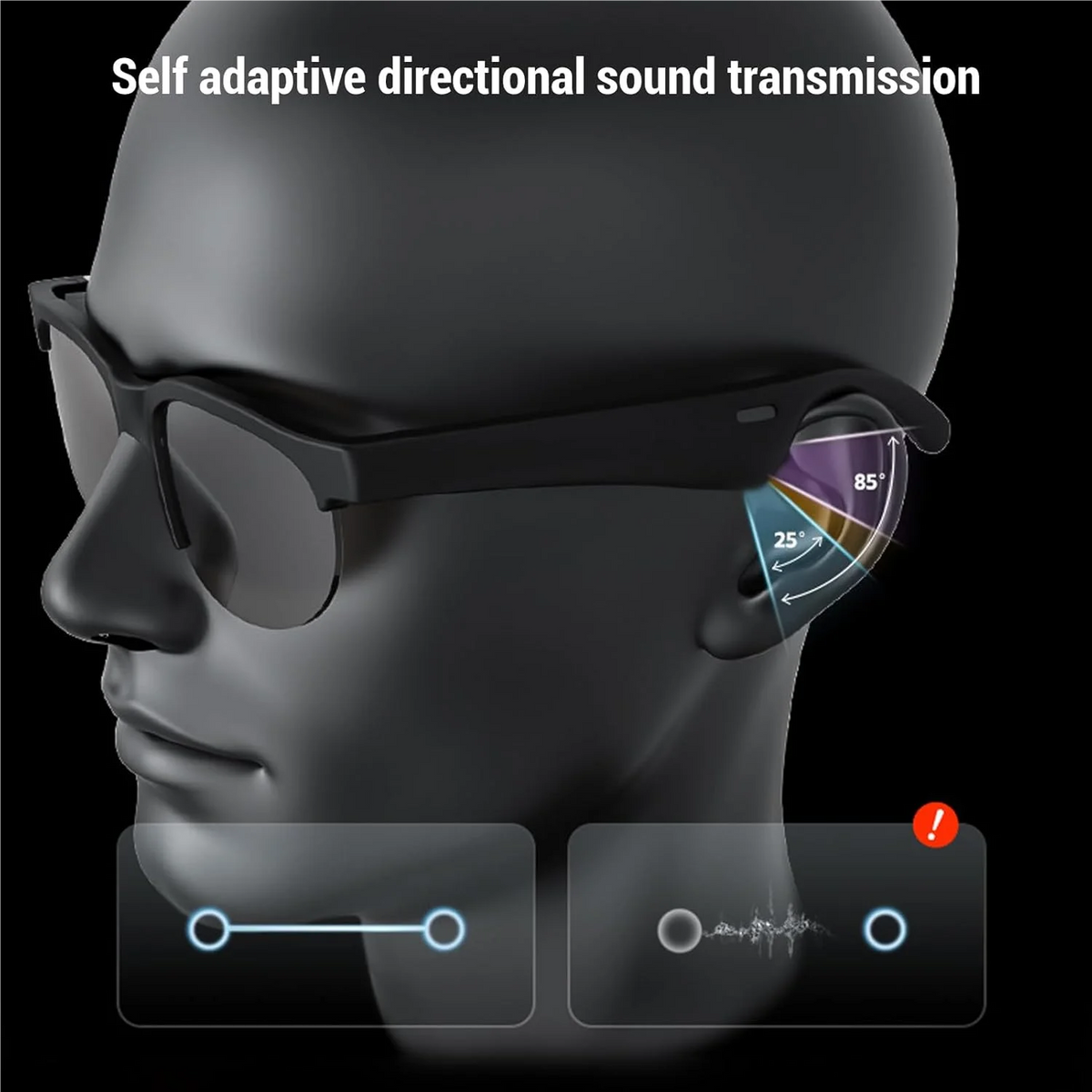 AI Smart Glasses Bluetooth 5.3 | Music, Calls & Translator Smart Audio Glasses QXL
