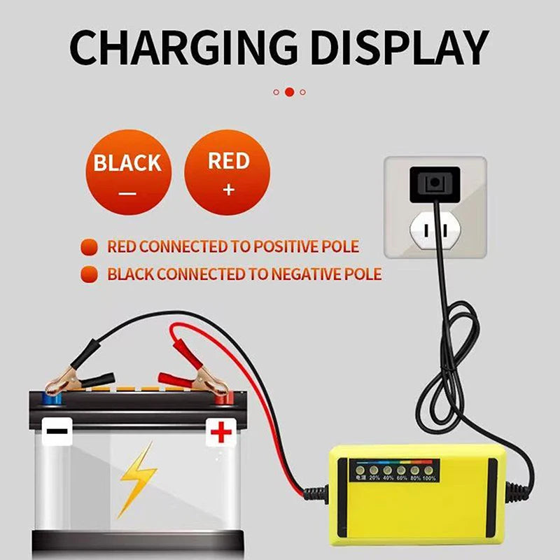 12V Lead-Acid Battery Charger 4AH–20AH | Pulse Repair LED Display Battery Charger QXL
