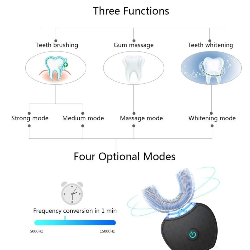 U-Shaped Sonic Electric Toothbrush | Whitening & Gum Care Electric Toothbrush QXL