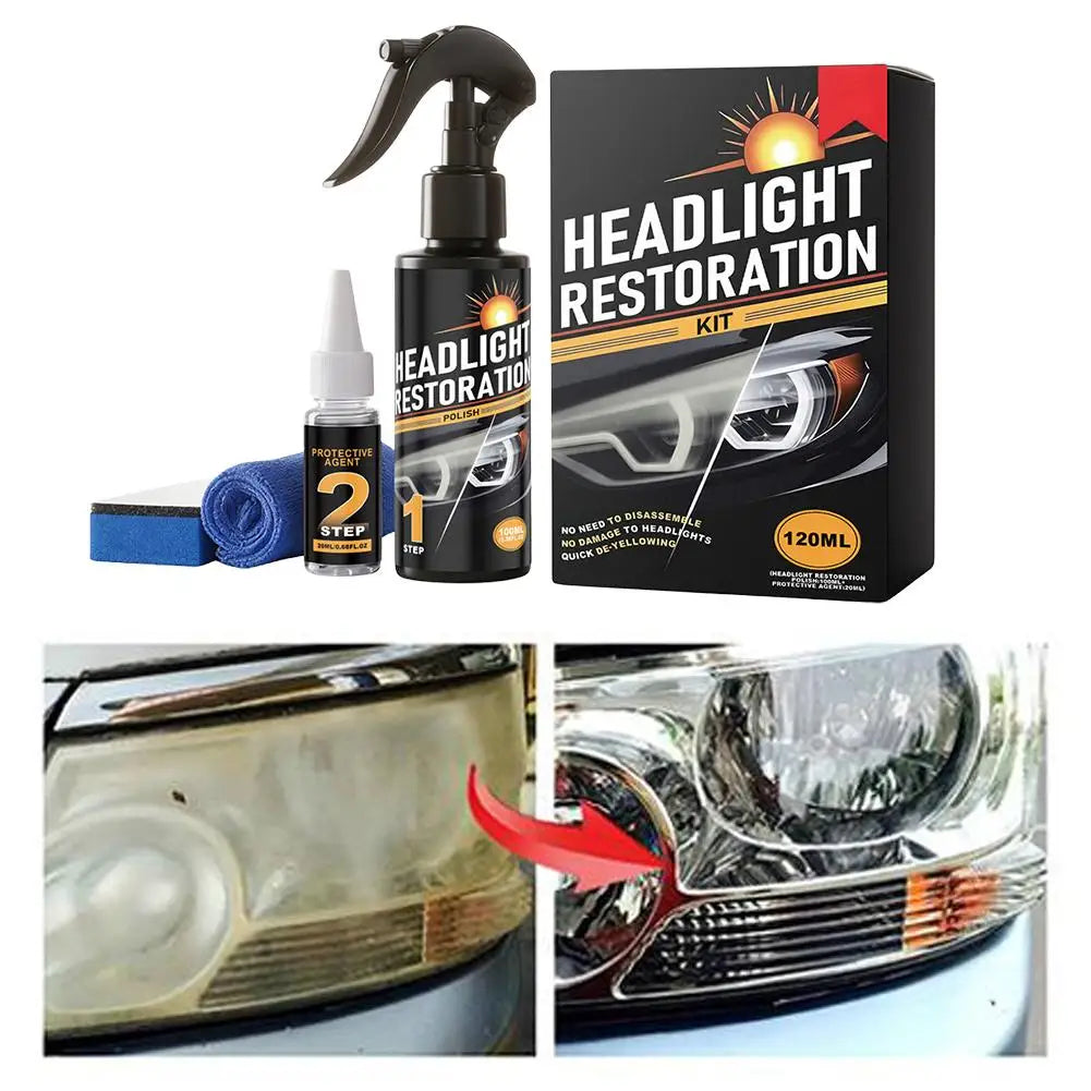 Car Headlight Restoration Kit – Polish & UV Protection Headlight Restoration Kit QXL
