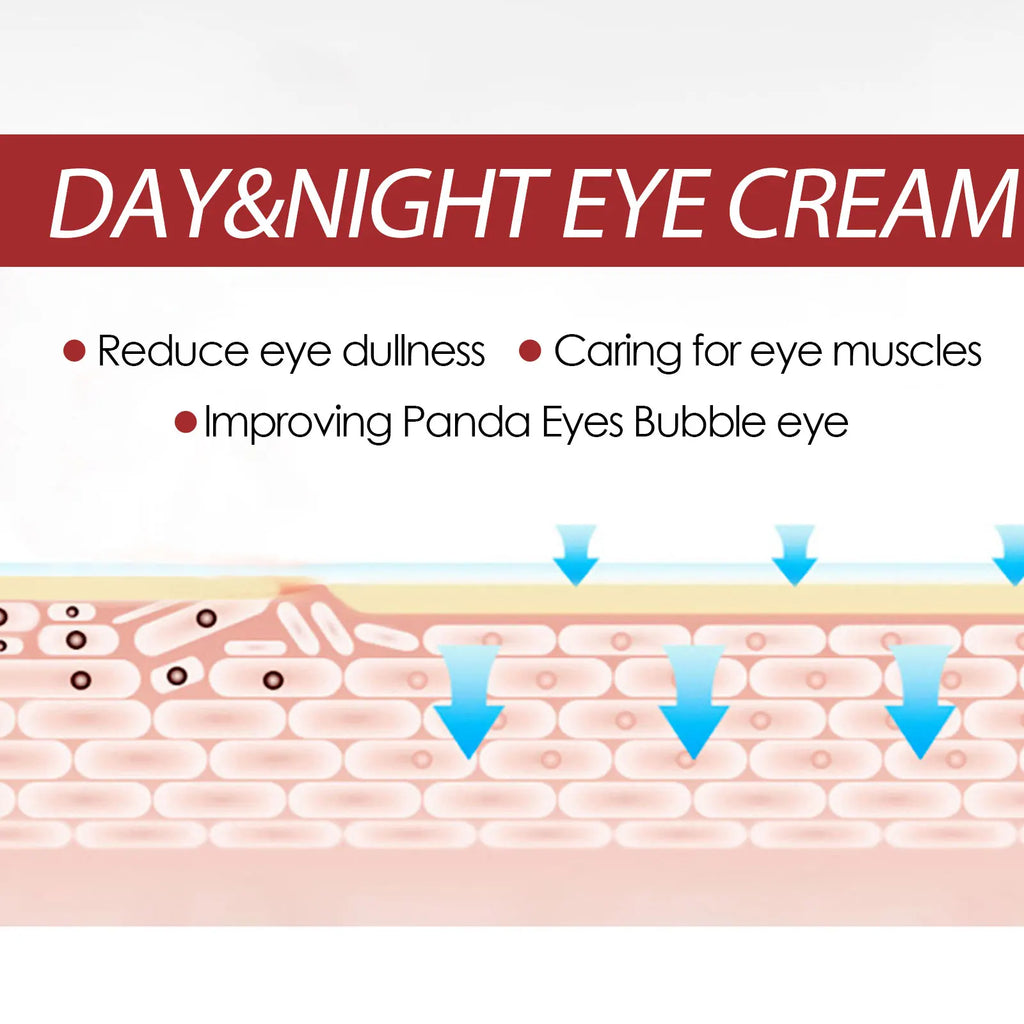 Hoygi Retinol Eye Cream Stick | Collagen & Hyaluronic Acid Eye Cream Stick QXL