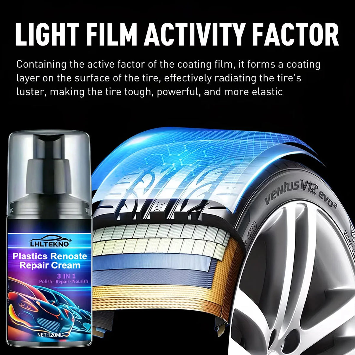 3-in-1 Auto Plastic Restorer Cream | Polish & Restore Trim Auto Plastic Restorer QXL