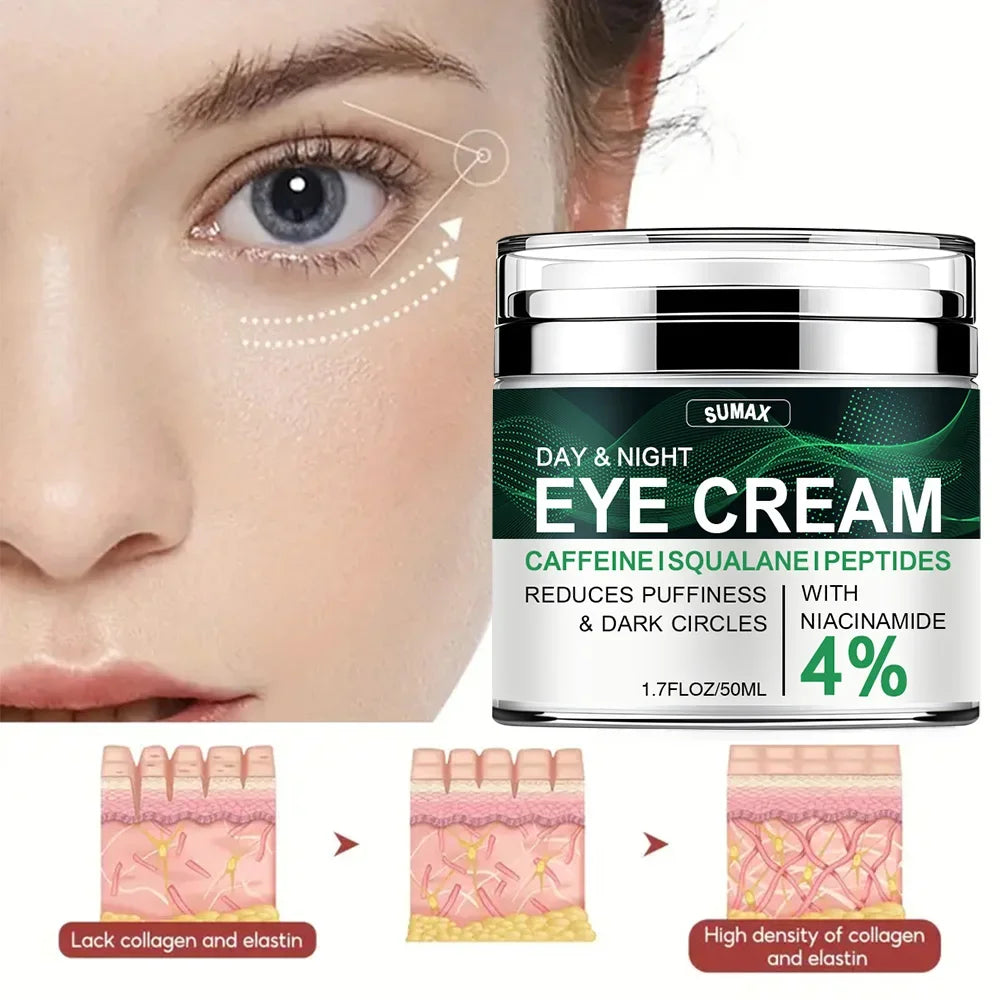 Nicotinamide Eye Cream – Hyaluronic Acid & Retinol | 50ml Eye Cream Gel QXL