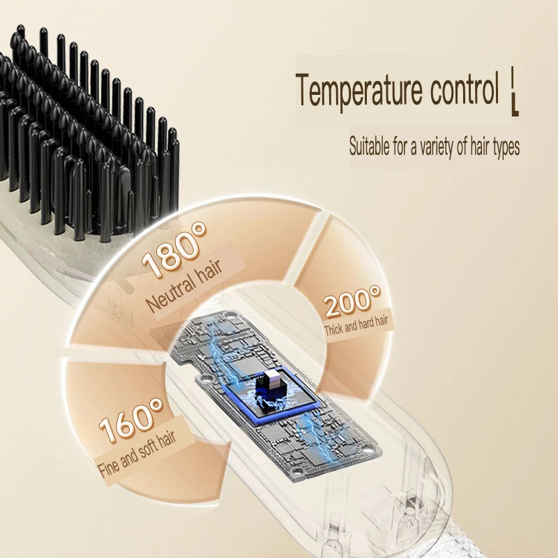 2-in-1 Plasma Hair Straightening & Curling Comb | Electric Electric Hair Styling Comb QXL