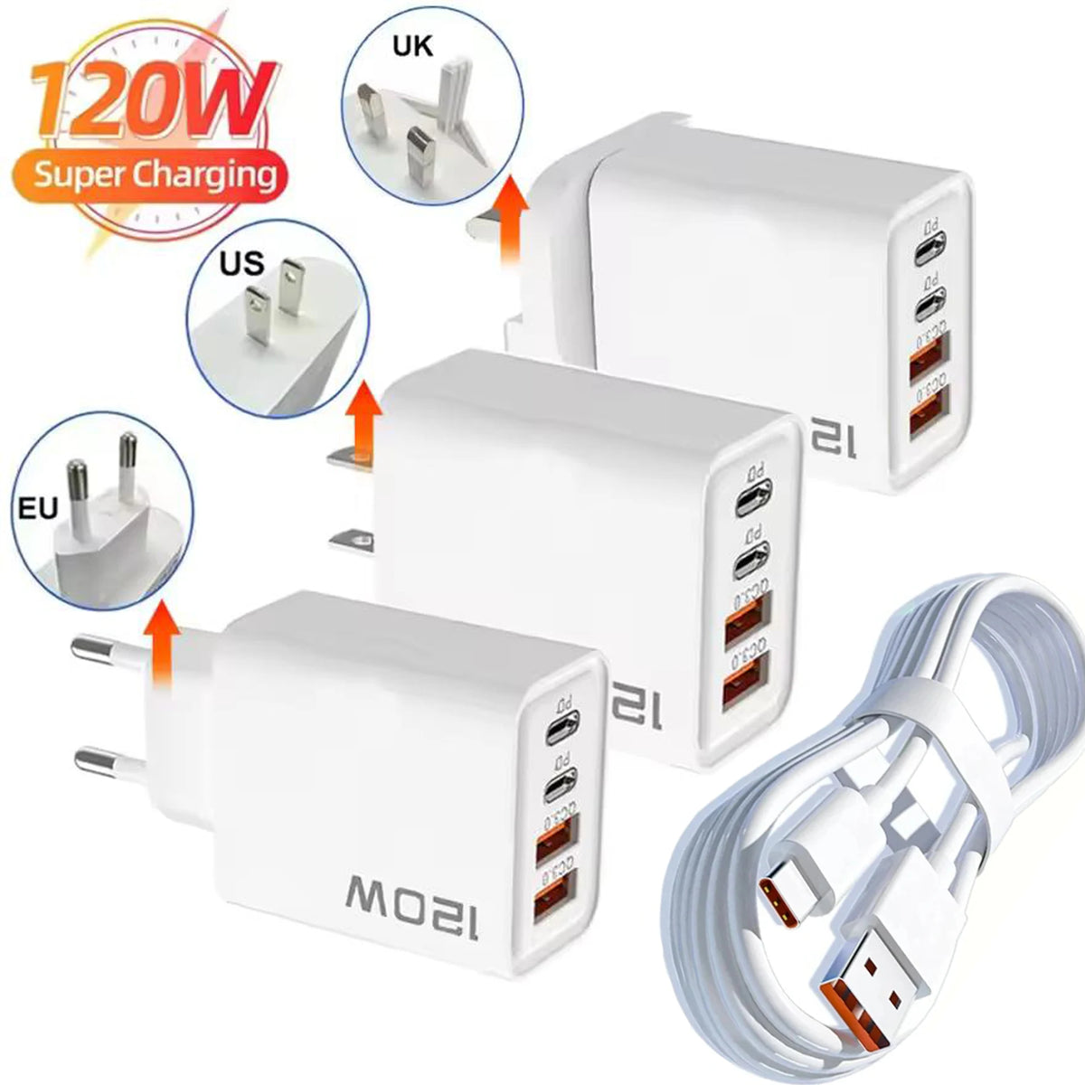 120W 4-Port USB-C PD Fast Charger Wall Adapter | EU US UK USB Wall Charger QXL